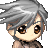 .niffyat.'s username