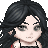 Ninamalkavian's username