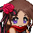mistressalycan16's avatar