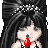 Elvira Queen of darkness's username