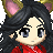 momohyuga's avatar