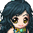 I Am mutya's username