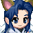 Ryuudra's avatar