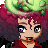 RedPandiah's username