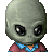 Spencyboy's avatar