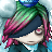 Angelicosa's avatar