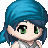 Inuyasha_Master_XD's avatar