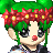 The_Famous_Edible_Nutella's username