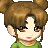 loca little chika's avatar