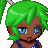 User's Avatar