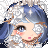 Pandora Box's username