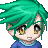 User's Avatar