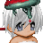 ChiChi Allergro's avatar