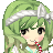 aojiru's avatar