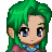 User's Avatar