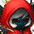 Skylias's avatar