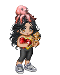 Th3_HoTt3st_Chiik's avatar