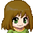 daniggirl's avatar