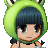 Cissa-Chan's avatar