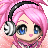 rose808's avatar