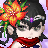 chunsagirl77's username