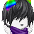 Kieteru's avatar