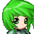 cocoa18's username