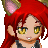 NekoxKitten's avatar