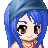 Angel Lisa07's avatar