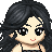 Jewel814's avatar