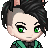 Loki Kitty Laufey's avatar