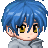 Higure Rogene's username