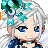 cutesymuphin's avatar