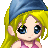 Blone_babe's username