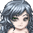 Ellimuire's avatar