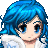 Fuyuko_the_Lynx's avatar