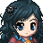 Megumiko's avatar