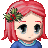 kittykagora's username