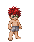 Temorin's avatar
