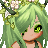 hammyclammy's username
