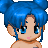 PrincessBlue12's avatar