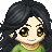 shanique123's avatar