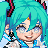 User's Avatar