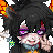 fIour's username
