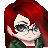 Divine Rose Thorn's avatar