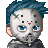 BrIaN776's avatar