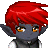 roshi007's avatar