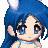 Bunny Rena's avatar