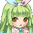 User's Avatar