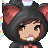 CupcakeKoneko's avatar